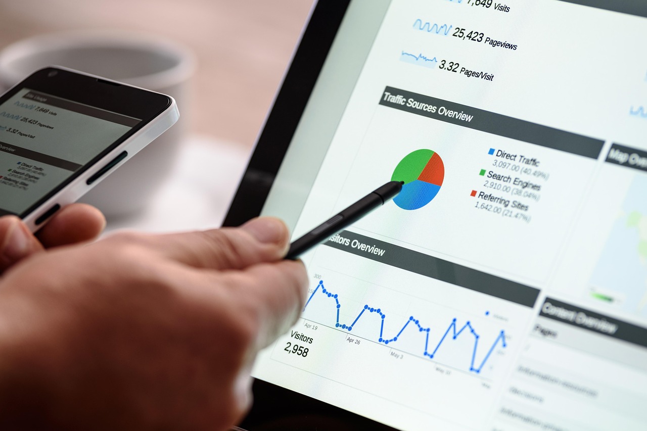 Product page SEO elements: title, description, schema, and reviews